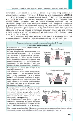 125
§ 22. Електромагнітні хвилі. Властивості електромагнітних хвиль. Досліди Г. Герца
потенціалів, між ними проскакувала іскра і в довкілля випромінювалась
електромагнітна хвиля (у дослідах Г. Герца частота хвиль сягала 500 МГц).
Щоб уловлювати випромінювані хвилі, Г. Герц зробив резонатор
(рис.  22.5, б). Змінюючи розмір іскрового проміжку між кульками резо­
натора, вчений настроював його на частоту коливань вібратора. Під дією
змінного електричного поля електромагнітної хвилі, створеної вібратором,
у  резонаторі виникали коливання струму. Під час резонансу напруга на
кульках резонатора різко зростала, тому в ті моменти, коли між кульками
вібратора відбувався розряд, в іскровому проміжку резонатора теж проска­
кували ледь помітні іскорки (рис. 22.5, в), які можна було побачити тільки
в лупу і тільки в темряві.
Герц не тільки одержав електромагнітні хвилі, а й експериментально
підтвердив їхні властивості, передбачені свого часу Дж. Максвеллом.
Властивості електромагнітних хвиль і досліди Г. Герца
з вивчення цих властивостей
Електромагніті хвилі відбиваються від
провідних предметів.
На стіні лабораторії Г. Герц закріпив цин­
ковий екран розміром 4 × 2 м. За допомо­
гою вібратора і параболічного дзеркала,
виготовленого з ліста заліза розміром
2 × 1,5 м, створив пучок електромагнітних
хвиль і спрямував їх під кутом до екрана.
Виявилось, що кут відбивання електро­
магнітної хвилі дорівнює куту її падіння.
Електромагніті хвилі заломлюються на
межі з діелектриком.
Для вивчення заломлення електромаг­
нітних хвиль Г. Герц виготовив асфаль­
тову призму зав­вишки 1,5 м і масою
1200  кг. Помістивши призму між вібра­
тором і резонатором, учений помітив, що
іскра в  резонаторі зникла. Іскроутворен­
ня відновлювалося, коли резонатор пере­
міщували до основи призми.
Електромагнітні хвилі обгинають пере­
шкоди, розміри яких порівнянні з  довжи­
ною хвилі (явище дифракції); наклада­
ючись, електромагнітні хвилі можуть як
посилювати, так і послаблювати одна
одну (явище інтерференції).
Для спостереження цих явищ Г.  Герц пе­
реміщував резонатор відносно вібратора
й екрана та спостерігав посилення, посла­
блення або зникнення іскри в резонаторі.
Підсумовуючи свої досліди, Г. Герц писав: «...описані досліди доводять ідентичність
світла, теплових променів і електродинамічного хвильового руху».
Передавач
(вібратор)
Цинковий екран
Приймач
(резонатор)
Асфальтова призма
Передавач
(вібратор)
Приймач
(резонатор)
ЕкранПередавач
(вібратор)
Приймач
(резонатор)
 