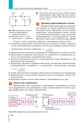 132
Розділ II. ЕЛЕКТРОМАГНІТНІ КОЛИВАННЯ І ХВИЛІ
Розгляньте електричну схему найпростішого
радіоприймача (рис. 23.9). Ще раз зверніть
увагу на його складові. Яке призначення має
кожна з них?
5
принципи радіотелефонного зв’язку
Найпростіший детекторний радіоприй­
мач працює на енергії прийнятих електро­
магнітних хвиль. Зрозуміло, що цієї енергії
недостатньо, щоб відтворити досить чіткий
і голосний звуковий сигнал, тому в реальних
радіоприймачах і радіопередавачах сигнал
проходить через низку підсилень (рис. 23.10).
Основні етапи створення, прийому і перетворення радіосигналу
1. Генератор незгасаючих електромагнітних коливань створює високоча­
стотні електромагнітні коливання, частота яких дорівнює власній частоті
коливального контуру генератора: ν
π
0
1 1
1
2
=
L C
.
2. Високочастотні коливання модулюються коливаннями звукової частоти.
3. Модульовані коливання підсилюються й подаються на передавальну ан­
тену, яка випромінює електромагнітні хвилі.
4. Досягши приймальної антени, електромагнітні хвилі збуджують у ній
високочастотні коливання.
5. Коливання, збуджені в приймальній антені, викликають високочастотні
електромагнітні коливання в резонуючому коливальному контурі:
ν ν
π
= =0
2 2
1
2 L C
.
6. Слабкі високочастотні коливання підсилюються й подаються на демодулятор.
7. Демодулятор із модульованих коливань виділяє коливання низької зву­
кової частоти.
8. Коливання низької частоти підсилюються і перетворюються на звук.
6
поняття про телебачення
Принципова схема одержання і перетворення телевізійного сигналу
мало відрізняється від принципової схеми радіотелефонного зв’язку (див.
рис. 23.10), проте має низку особливостей.
54
1
2
3
рис. 23.9. Електрична схема най-
простішого радіоприймача:
1 — приймальна антена; 2 —
коливальний контур; 3 — діод;
4 — конденсатор; 5 — навушники
Високо-
частотний
генератор Моду-
лятор
Підси-
лювач
Підси-
лювач
Підси-
лювач
Демоду-
лятор
Динамік
Резонуючий
коливальний контур
Передавальна
антена
Приймальна
антена
Мікрофон
рис. 23.10. Принципова схема радіотелефонного зв’язку
 