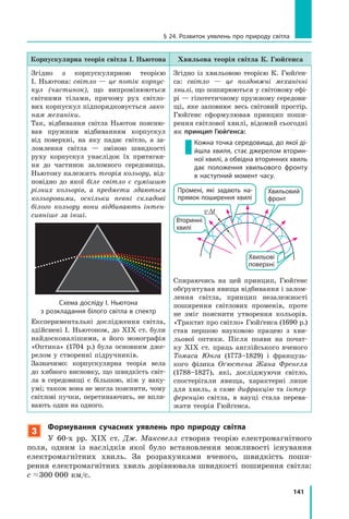 141
§ 24. Розвиток уявлень про природу світла
Корпускулярна теорія світла І. Ньютона Хвильова теорія світла К. Гюйґенса
Згідно з корпускулярною теорією
І. Ньютона: світло — це потік корпус­
кул (частинок), що випромінюються
світними тілами, причому рух світло-
вих корпускул підпорядковується зако­
нам механіки.
Так, відбивання світла Ньютон поясню-
вав пружним відбиванням корпускул
від поверхні, на яку падає світло, а за-
ломлення світла — зміною швидкості
руху корпускул унаслідок їх притяган-
ня до частинок заломного середовища.
Ньютону належить теорія кольору, від-
повідно до якої біле світло є сумішшю
різних кольорів, а предмети здаються
кольоровими, оскільки певні складові
білого кольору вони відбивають інтен­
сивніше за інші.
Схема досліду І. Ньютона
з розкладання білого світла в спектр
Експериментальні дослідження світла,
здійснені І. Ньютоном, до XIX ст. були
найдосконалішими, а його монографія
«Оптика» (1704 р.) була основним дже-
релом у створенні підручників.
Зазначимо: корпускулярна теорія вела
до хибного висновку, що швидкість світ-
ла в середовищі є більшою, ніж у ваку-
умі; також вона не могла пояснити, чому
світлові пучки, перетинаючись, не впли-
вають один на одного.
Згідно із хвильовою теорією К. Гюйґен-
са: світло — це поздовжні механічні
хвилі, що поширюються у світовому ефі-
рі — гіпотетичному пружному середови-
щі, яке заповнює весь світовий простір.
Гюйґенс сформулював принцип поши-
рення світлової хвилі, відомий сьогодні
як принцип Гюйґенса:
Кожна точка середовища, до якої ді­
йшла хвиля, стає джерелом вторин­
ної хвилі, а обвідна вторинних хвиль
дає положення хвильового фронту
в наступний момент часу.
v∆t
Промені, які задають на­
прямок поширення хвилі
Хвильовий
фронт
Хвильові
поверхні
Вторинні
хвилі
Спираючись на цей принцип, Гюйґенс
обґрунтував явища відбивання і залом-
лення світла, принцип незалежності
поширення світлових променів, проте
не зміг пояснити утворення кольорів.
«Трактат про світло» Гюйґенса (1690 р.)
став першою науковою працею з хви-
льової оптики. Після появи на почат-
ку XIX ст. праць англійського вченого
Томаса Юнга (1773–1829) і французь-
кого фізика Оґюстена Жана Френеля
(1788–1827), які, досліджуючи світло,
спостерігали явища, характерні лише
для хвиль, а саме дифракцію та інтер­
ференцію світла, в науці стала перева-
жати теорія Гюйґенса.
3
Формування сучасних уявлень про природу світла
У 60-х рр. XIX ст. Дж. Максвелл створив теорію електромагнітного
поля, одним із наслідків якої було встановлення можливості існування
електромагнітних хвиль. За розрахунками вченого, швидкість поши-
рення електромагнітних хвиль дорівнювала швидкості поширення світла:
c 300 000 км/с.
 