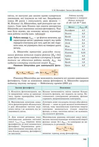 193
§ 34. Фотоефект. Закони фотоефекту
світла, то наступні два закони прямо суперечили
уявленням, які існували на той час. Знадобилося
понад 20 років і геніальність двох фізиків  —
М. Планка і А. Ейнштейна, щоб розгадати цю «за­
гадку». Саме ідею Планка про кванти використав
Ейн­штейн для пояснення законів фотоефекту. Тоді
вже було відомо, що кожному металу відповідає
своя робота виходу (див. таблицю):
Робота виходу Aвих — це фізична величина, що
характеризує метал і дорівнює енергії, яку треба
передати електрону для того, щоб він зміг подо-
лати сили, які утримують його на поверхні цього
металу.
А. Ейнштейн припустив: унаслідок погли-
нання фотона металом енергія фотона E hф =( )ν
може бути повністю передана електрону й витра-
титися на здійснення роботи виходу Aвих та
надання електрону кінетичної енергії Ekmax .
Рівняння Ейнштейна для зовнішнього фото-
ефекту:
E A Ekф вих= + max , або h A
mv
ν = +вих
max
2
2
Рівняння Ейнштейна дає можливість пояснити всі закони зовнішнього
фотоефекту. Саме за пояснення явища фотоефекту А. Ейнштейн одержав
найвищу наукову нагороду — Нобелівську премію (1921 р.).
Закони фотоефекту Пояснення
1. Кількість фотоелектронів, що
їх випромінює катод за одиницю
часу, прямо пропорційна інтен­
сивності світла.
Більша інтенсивність світла означає більшу
кількість фотонів, які падають на катод. По­
глинаючись електронами речовини, фотони
сприяють випромінюванню електронів.
2. Максимальна початкова швид­
кість фотоелектронів збільшується
в разі збільшення частоти пада­
ючого світла і не залежить від ін­
тенсивності світла.
Електрон може поглинути тільки один фотон
(більше — лише за дуже великої інтенсивності
світла), тому максимальна кінетична енергія
електрона визначається тільки енергією
фотона, а отже, частотою світла і не залежить
від кількості фотонів.
3. Для кожної речовини існує
максимальна довжина світлової
хвилі λmax = λчерв (червона межа
фотоефекту), за якої починається
фотоефект. Опромінення речо­
вини світловими хвилями, які ма­
ють більшу довжину, фотоефекту
не викликає.
Максимальна довжина світлової хвилі (міні­
мальна частота) відповідає мінімальній енергії
фотона: якщо h Aν  вих , то електрони не ви­
літатимуть із речовини. Умова
h A
hc
ν
λmin
max
= = вих
визначає червону межу фотоефекту.
Робота виходу
електронів із поверхні
деяких металів
(1 еВ = 1,6 · 10–19 Дж)
Метал Aвих, еВ
Вольфрам 4,5
Золото 4,3
Калій 2,2
Кобальт 4,4
Літій 2,4
Мідь 4,7
Нікель 4,5
Платина 6,35
Срібло 4,3
Хром 4,6
Цезій 1,8
Цинк 4,2
 