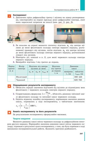 207
		 Експериментальна робота № 7

Експеримент
1.	 Дивлячись крізь дифракційну ґратку і щілину на лампу розжарюван­
ня, спостерігайте на екрані приладу різкі дифракційні спектри, лінії
яких паралельні штрихам на шкалі (див. рис. 2, рис. 3).
Рис. 2  Рис. 3
2.	 За шкалою на екрані визначте спочатку відстань a1 від центра щі­
лини до межі фіолетового кольору спектра першого порядку, розта­
шованої праворуч від щілини, потім відстань a2 від центра щілини
до межі фіолетового кольору спектра першого порядку, розташованої
ліворуч від щілини.
3.	 Повторіть дії, описані в п. 2, для межі червоного кольору спектра
першого порядку.
4.	 Виміряйте відстань l від ґратки до екрана.
Період
ґратки
d, м
Колір
спектра
Відстань від центра
щілини до межі
Відстань
від ґратки
до екрана
l, м
Довжина
хвилі
a1, м a2, м aсер, м виміряна
λ, нм
таблична
λтабл, нм
Фіолетовий 380–450
Червоний 620–760
 Опрацювання результатів експерименту
1.	 Обчисліть середні значення відстаней від щілини до відповідних меж
фіолетового і червоного кольорів спектрів першого порядку.
2.	 Скориставшись формулою λ =
da
l
сер
, обчисліть довжину світлової хви­
лі фіолетового кольору та світлової хвилі червоного кольору.
3.	 Оцініть відносну похибку експерименту, порівнявши значення довжин
хвиль, отриманих у ході експерименту, з табличним значенням:
ελ
λ
λ
= − ⋅1 100
табл
%.
 Аналіз експерименту та його результатів
За результатами експерименту сформулюйте висновок.
Творче завдання
Визначте довжину хвилі світла червоного кольору за дифракційним спект­
ром другого порядку. Порівняйте значення довжини хвилі світла червоного ко­
льору, отримане в результаті цього експерименту, з тим, що було отримане в ході
виконання експериментальної роботи. Запишіть причини розбіжності.
 