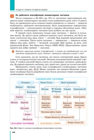 248
РОЗДІЛ IV. Атомна та ядерна фізика
2
Як здійснити класифікацію елементарних частинок
Після створення в 50–60-х рр. XX ст. потужних прискорювачів від-
криття нових елементарних частинок стало відбуватися дуже часто. З одного
боку, це применшило роль кожного нового відкриття, а з іншого — виникла
необхідність здійснити систематизацію. Було запропоновано найпростішу
класифікацію — розташування частинок у порядку збільшення маси. «Пов­
ний перелік» елементарних частинок було розбито на три групи.
У першій групі опинилась тільки одна частинка — фотон із нульо-
вою масою. До другої групи увійшли відносно легкі час­тинки, які були на-
звані лептонами (від грец. leptos — легкий). Вам відомий представник цієї
групи — електрон. Третя група частинок — найважчих — одержала назву
адрони (від грец. hadros — великий, сильний). Цей термін, до речі, увів
радянський фізик Лев Борисович Окунь (1929–2015). Представники групи
адронів вам добре знайомі — нуклони.
Наведіть приклади різних класифікацій, з якими ви ознайомилися під час
вивчення природничих наук. Якими є принципи побудови кожної з них?
Слід зазначити, що всі частинки, які несуть електричний заряд, беруть
участь в електромагнітній взаємодії. Носіями електромагнітної взаємодії є фо-
тони. У слабкій взаємодії беруть участь усі елементарні частинки, окрім фото-
нів. До адронів відносять частинки, які, окрім того, здатні до сильної взаємодії.
Пропонують також дещо інші класифікації елементарних частинок
(див., наприклад, рис.  43.1). Немає сумнівів, що завдяки Великому адрон-
ному колайдеру будуть розроблені нові, більш досконалі теорії класифікації
елементарних частинок.
Елементарні частинки
Складені частинки Взаємодії і теорії
Електрони
ЛептониКварки
Адрони
Мезони Баріони
Нуклони
Атоми
Молекули
Носії взаємодійБозон ГіґґсаРечовина
Теорія Великого об’єднання (?)
Теорія всього (?)
ГлюониW+
–-бозони
Z0-бозони
Квантова
гравітація
(?)
Гравітаційна
Гравітони (?)
Сильна
Квантова
хромо­
динаміка
Слабка
Фотони
Електро­
магнітна
Квантова
електро­
динаміка
Електро­слабка теорія
Рис. 43.1. Одна із сучасних класифікацій елементарних частинок
 