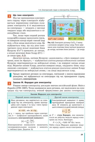 29
§ 6. електричний струм в електролітах. електроліз
2
Що таке електроліз
Під час проходження електрич-
ного струму через електроліт відбу-
вається перенесення хімічних скла-
дових електроліту й ті виділяються
на електродах — осідають у вигляді
твердого шару або виділяються в га-
зоподібному стані.
Так, якщо через водний розчин
купрум(II) хлориду пропускати струм,
то поверхню катода вкриє тонкий шар
міді, а біля анода виділиться хлор. Це
відбувається тому, що під дією елек-
тричного поля вільні позитивні йони
Купруму (Cu2+) прямують до катода,
а вільні негативні йони Хлору (Cl–) —
до анода (рис. 6.2).
Досягши катода, катіони Купруму «захоплюють» з його поверхні елек-
трони, яких їм «бракує», — відбувається хімічна реакція відновлення: катіони
Купруму перетворюються на нейтральні атоми, і на поверхні катода осідає
мідь. Водночас аніони Хлору, досягши поверхні анода, «віддають» йому «над-
лишкові» електрони — відбувається хімічна реакція окиснення: аніони Хлору
перетворюються на нейтральні атоми, і на аноді виділяється хлор.
Процес виділення речовин на електродах, пов’язаний з окисно-відновними
реакціями, які відбуваються на електродах під час проходження струму,
називають електролізом.
3
закони м. Фарадея для електролізу
Уперше явище електролізу докладно вивчив англійський фізик Майкл
Фарадей (1791–1867). Точно вимірюючи маси речовин, які виділялися на елек-
тродах під час електролізу, вчений сформулював два закони електролізу.
Закони Фарадея для електролізу
Перший закон електролізу Другий закон електролізу
маса речовини, яка виділяється на елек-
троді під час електролізу, прямо пропор-
ційна силі струму I та часу t його прохо-
дження через електроліт:
m kIt= , або m kq= ,
де q — заряд, що пройшов через електро-
літ; k — коефіцієнт пропорційності, який
називають електрохімічний еквівалент:
k[ ]= ( )1
кг
Кл
kg
C
.
Електрохімічні еквіваленти визначають
експериментальним шляхом і заносять
у таблиці (див. Додаток 1).
електрохімічний еквівалент k прямо
пропорційний відношенню молярної
маси М елемента до валентності n
цього елемента в даній хімічній сполуці:
k
F
M
n
= ⋅
1
,
де F — стала Фарадея, яка визнача-
ється як добуток модуля заряду елек-
трона на сталу Авогадро:
F e N= = ⋅А Кл / моль9 65 104
, .
Тобто стала Фарадея дорівнює моду-
лю заряду одного моля електронів.
Рис. 6.2. електроліз розчину CuCl2. у ванну
з розчином занурені катод і анод. Після зами-
кання кола позитивні йони (катіони) рухаються
до катода, негативні йони (аніони) — до анода
Cu2+
Cu2+
Cl–
Cl–
Cl–
Cl–
Cu Cu2
2+ −
+ → ↓e 2 2 2Cl Cl− −
− → ↑e
 
