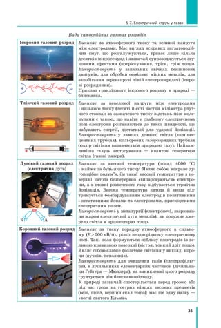 35
§ 7. електричний струм у газах
Види самостійних газових розрядів
Іскровий газовий розряд Виникає за атмосферного тиску та великої напруги
між електродами. Має вигляд яскравих зигзагоподіб-
них смуг, що розгалужуються, триває лише кілька
десятків мікросекунд і зазвичай супроводжується зву-
ковими ефектами (потріскування, тріск, грім тощо).
Використовують у запальних свічках бензинових
двигунів, для обробки особливо міцних металів, для
запобігання перенапрузі ліній електропередачі (іскро-
ві розрядники).
Приклад грандіозного іскрового розряду в природі —
блискавка.
Тліючий газовий розряд Виникає за невеликої напруги між електродами
і низького тиску (десяті й соті частки міліметра ртут-
ного стовпа): за зазначеного тиску відстань між моле-
кулами є такою, що навіть у слабкому електричному
полі електрони розганяються до такої швидкості, що
набувають енергії, достатньої для ударної йонізації.
Використовують у лампах денного світла (люмінес-
центних трубках), кольорових газорозрядних трубках
(колір світіння визначається природою газу). Найваж-
ливіша галузь застосування — квантові генератори
світла (газові лазери).
Дуговий газовий розряд
(електрична дуга)
Виникає за високої температури (понад 4000 °С)
і майже за будь-якого тиску. Являє собою яскраве ду-
гоподібне полум’я. За такої високої температури з по-
верхні катода безперервно «випаровуються» електро-
ни, а в стовпі розпеченого газу відбувається термічна
йонізація. Висока температура катода й анода під-
тримується бомбардуванням електродів позитивними
і негативними йонами та електронами, прискореними
електричним полем.
Використовують у металургії (електропечі, зварюван-
ня жаром електричної дуги металів), як потужне дже-
рело світла в прожекторах тощо.
Коронний газовий розряд Виникає за тиску порядку атмосферного в сильно-
му (E500 кВ/м), різко неоднорідному електричному
полі. Такі поля формуються поблизу електродів із ве-
ликою кривизною поверхні (вістря, тонкий дріт тощо).
Являє собою слабке фіолетове світіння у вигляді коро-
ни (пучків, пензликів).
Використовують для очищення газів (електрофільт-
ри), в лічильниках елементарних частинок (лічильни-
ки Гейгера — Мюллера); на виникненні цього розряду
ґрунтується дія блискавковідводу.
У природі зазвичай спостерігається перед грозою або
під час грози на гострих кінцях високих предметів
(веж, щогл, вершин скал тощо); має ще одну назву —
«вогні святого Ельма».
К А
 