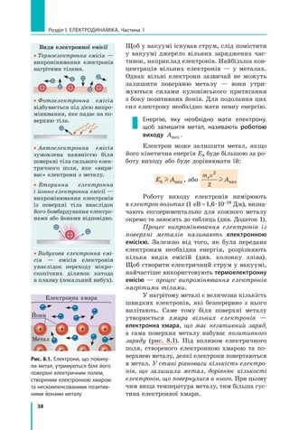 38
розділ I. електроДинаміка. Частина 1
Щоб у вакуумі існував струм, слід помістити
у вакуумі джерело вільних заряджених час-
тинок, наприклад електронів. Найбільша кон-
центрація вільних електронів — у металах.
Однак вільні електрони зазвичай не можуть
залишити поверхню металу — вони утри-
муються силами кулонівського притягання
з боку позитивних йонів. Для подолання цих
сил електрону необхідно мати певну енергію.
енергію, яку необхідно мати електрону,
щоб залишити метал, називають роботою
виходу Aвих .
Електрон може залишити метал, якщо
його кінетична енергія Ek буде більшою за ро-
боту виходу або буде дорівнювати їй:
E Ak вих , або
m ve
A
2
2
вих
Роботу виходу електронів вимірюють
в електрон­вольтах (1 еВ =1,6·10–19 Дж), визна-
чають експериментально для кожного металу
окремо та заносять до таблиць (див. Додаток 1).
Процес випромінювання електронів із
поверхні металів називають електронною
емісією. Залежно від того, як була передана
електронам необхідна енергія, розрізняють
кілька видів емісій (див. колонку зліва).
Щоб створити електричний струм у вакуумі,
найчастіше використовують термоелектронну
емісію — процес випромінювання електронів
нагрітими тілами.
У нагрітому металі є величезна кількість
швидких електронів, які безперервно з нього
вилітають. Саме тому біля поверхні металу
утворюється хмара вільних електронів —
електронна хмара, що має негативний заряд,
а сама поверхня металу набуває позитивного
заряду (рис. 8.1). Під впливом електричного
поля, створеного електронною хмарою та по-
верхнею металу, деякі електрони повертаються
в метал. У стані рівноваги кількість електро­
нів, що залишили метал, дорівнює кількості
електронів, що повернулися в нього. При цьому
чим вища температура металу, тим більша гус-
тина електронної хмари.
Види електронної емісії
• Термоелектронна емісія —
випромінювання електронів
нагрітими тілами.
• Фотоелектронна емісія
відбувається під дією випро-
мінювання, яке падає на по-
верхню тіла.
• Автоелектронна емісія
зумовлена наявністю біля
поверхні тіла сильного елек-
тричного поля, яке «вири-
ває» електрони з металу.
• Вторинна електронна
і йонно­електронна емісії —
випромінювання електронів
із поверхні тіла внаслідок
його бомбардування електро-
нами або йонами відповідно.
• Вибухова електронна емі­
сія — емісія електронів
унаслідок переходу мікро-
скопічних ділянок катода
в плазму (локальний вибух).
Рис. 8.1. електрони, що покину-
ли метал, утримуються біля його
поверхні електричним полем,
створеним електронною хмарою
та нескомпенсованими позитив-
ними йонами металу
Електронна хмара
Йони
Метал
 