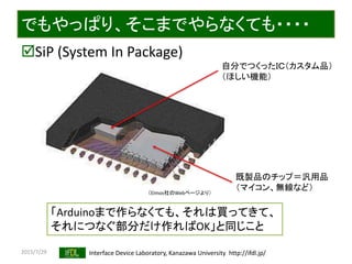 2015/7/29 Interface Device Laboratory, Kanazawa University http://ifdl.jp/
でもやっぱり、そこまでやらなくても・・・・
SiP (System In Package)
（Elmos社のWebページより）
自分でつくったＩＣ（カスタム品）
（ほしい機能）
既製品のチップ＝汎用品
（マイコン、無線など）
「Arduinoまで作らなくても、それは買ってきて、
それにつなぐ部分だけ作ればOK」と同じこと
 