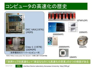 2015/7/29 Interface Device Laboratory, Kanazawa University http://ifdl.jp/
コンピュータの高速化の歴史
DEC VAX(1976)
1MIPS
Cray-1 (1978)
100MIPS
MIPS：Million Instruction Per Second （１秒間に実行できる命令数）
（世界最初のスーパーコンピュータ）
「世界トップの高速化」＋「身近なものにも高速化の恩恵」の２つの側面がある
20000MIPS
10MIPS
100MIPS
20MIPS20000MIPS
109MFLOPS
 