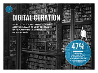 SELECT, COLLECT AND PROJECT DIGITAL
ASSETS RELEVANT TO YOUR COMMUNITY
ONTO PLATFORMS LIKE PINTEREST
OR SLIDESHARE
DIGITAL CURATION
OF ONLINE
SHOPPERS IN THE
U.S. HAVE MADE A
PURCHASE BASED ON
A RECOMMENDATION
VIA PINTEREST
47%
1
 