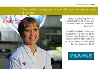 15 FORMES D’INNOVAR COM UNA STARTUP 
12. Fes partícips els equips dels beneficis que generin els seus 
A l’Hospital d’Aalborg fa anys 
que col•laboren amb Induct i que 
han formalitzat els processos 
d’innovació. 
Un dels factors clau d’èxit ha estat 
el de premiar els creadors de les 
idees amb part dels beneficis que 
aquestes generin a l’Hospital. No 
us perdeu aquest fantàstic vídeo 
d’un dels seus casos d’èxit! 
13 
projectes 
 