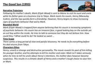 The Good Son (1993)
Narrative Trajectory
Following his mother's death, Mark (Elijah Wood) is sent to Maine to visit his aunt and uncle
while his father goes on a business trip to Tokyo. Mark meets his cousin, Henry (Macaulay
Culkin), and the two quickly form a friendship. However, Henry begins to show increasing
signs of psychotic behavior that worry Mark.
Bounded World
Mark (Elijah Wood) is trapped from anyone believing that his cousin is increasing symptoms
of psychotic behavior. His cousin has an innocent face, a good looking boy on the outside yet
an evil boy within the inside. He tries to talk to someone but they do not believe him. How
could they ? What could he do? He looked so sweet …
Time Scape
There comes a long period of slow and painful discovery. He needs to fix everything before
his dad returns from Tokyo.
Characters Ethos
Henry; unveils a strange and destructive personality. The movie reveals his past of him killing
his younger brother, and his attempts to kill his mother and sister. Mark isn't taken seriously
when he tries to tell his uncle about Henry's intentions. His mother does however become
suspicious. This results in a climatic death of Henry and a mother's tough choice to save him
or Mark.
 