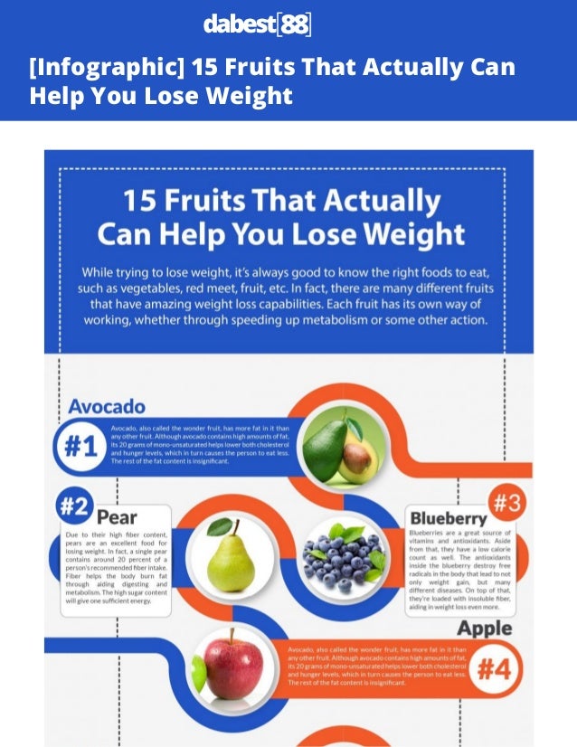 15 fruits that actually can help you lose weight