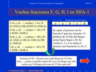 © Jorge Ramió Aguirre Madrid (España) 2006
Capítulo 15: Funciones Hash en Criptografía Página 21
a b c d e
Desplazamiento del registro
Se repite el proceso con la
función F para las restantes 15
palabras de 32 bits del bloque
actual hasta llegar a 20. En
vueltas 2, 3 y 4 se repite el
proceso con funciones G, H e I.
F (b, c, d) → vueltas t = 0 a 19
(b AND c) OR ((NOT b) AND d)
G (b, c, d) → vueltas t = 20 a 39
b XOR c XOR d
H (b, c, d) → vueltas t = 40 a 59
(b AND c) OR (b AND d) OR
(c AND d)
I (b, c, d) → vueltas t = 60 a 79
b XOR c XOR d
F (b, c, d) → vueltas t = 0 a 19
(b AND c) OR ((NOT b) AND d)
G (b, c, d) → vueltas t = 20 a 39
b XOR c XOR d
H (b, c, d) → vueltas t = 40 a 59
(b AND c) OR (b AND d) OR
(c AND d)
I (b, c, d) → vueltas t = 60 a 79
b XOR c XOR d
e b c d
Tenemos 4∗20 = 80 pasos por cada bloque de 512 bits.
Pero ... ¿cómo es posible repetir 80 veces un bloque que sólo
cuenta con 16 bloques de texto de 32 bits cada uno?
a
Vueltas funciones F, G, H, I en SHA-1
 