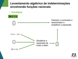 Levantamento algébrico de indeterminações
envolvendo funções racionais
 Estratégias:
+∞ − ∞
∞
∞
0 × ∞
Simplificar a
expressão de
modo a obter:
0
0
Fatorizar o numerador e
denominador e
simplificar a espressão
0
0
Se 𝒙 → 𝒂
 