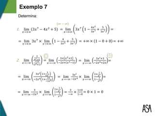 = lim
𝑥→−∞
3𝑥² 1+
3
3𝑥²
−2𝑥4 1+
2𝑥
−2𝑥4
Exemplo 7
Determina:
1. lim
𝑥→+∞
3𝑥7
− 4𝑥2
+ 5 = lim
𝑥→+∞
3𝑥7 1 −
4𝑥2
3𝑥7 +
5
3𝑥7 =
lim
𝑥→−∞
3× 𝑥2+1
−2𝑥× 𝑥3−1
= lim
𝑥→+∞
3𝑥7 × lim
𝑥→+∞
1 −
4
3𝑥5 +
5
3𝑥7 = +∞ × 1 − 0 + 0 = +∞
∞ − ∞
0
0
= lim
𝑥→−∞
3𝑥²+3
−2𝑥4+2𝑥
=
∞
∞
= lim
𝑥→−∞
3𝑥²
−2𝑥4 × lim
𝑥→−∞
1+
1
𝑥²
1−
1
𝑥3
=
=
3
−∞
×
1+0
1−0
= 0 × 1 = 0
2. lim
𝑥→−∞
3
𝑥³−1
−2𝑥
𝑥2+1
=
= lim
𝑥→−∞
3
−2𝑥2 × lim
𝑥→−∞
1+
1
𝑥²
1−
1
𝑥3
 