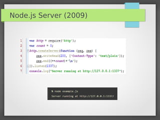 Node.js Server (2009)
 