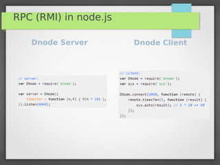 RPC (RMI) in node.js
Dnode Server Dnode Client
 