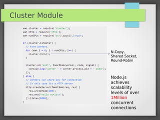 Cluster Module
Node.js
achieves
scalability
levels of over
1Million
concurrent
connections
N-Copy,
Shared Socket,
Round-Robin
 