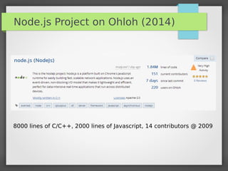 Node.js Project on Ohloh (2014)
8000 lines of C/C++, 2000 lines of Javascript, 14 contributors @ 2009
 