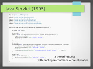 Java Servlet (1995)
a thread/request
with pooling in container = pre-allocation
 