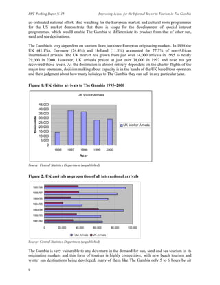 PPT Working Paper N. 15 Improving Access for the Informal Sector to Tourism in The Gambia 
co-ordinated national effort. Bird watching for the European market, and cultural roots programmes 
for the US market demonstrate that there is scope for the development of special interest 
programmes, which would enable The Gambia to differentiate its product from that of other sun, 
sand and sea destinations. 
The Gambia is very dependent on tourism from just three European originating markets. In 1998 the 
UK (41.1%), Germany (24.4%) and Holland (11.8%) accounted for 77.3% of non-African 
international arrivals. The UK market has grown from just over 14,000 arrivals in 1995 to nearly 
29,000 in 2000. However, UK arrivals peaked at just over 38,000 in 1997 and have not yet 
recovered those levels. As the destination is almost entirely dependent on the charter flights of the 
major tour operators, decision making about capacity is in the hands of the UK based tour operators 
and their judgment about how many holidays to The Gambia they can sell in any particular year. 
Figure 1: UK visitor arrivals to The Gambia 1995–2000 
9 
UK Visitor Arrivals 
45,000 
40,000 
35,000 
30,000 
25,000 
20,000 
15,000 
10,000 
5,000 
0 
1995 1997 1998 1999 2000 
Year 
thousands 
UK Visitor Arrivals 
Source: Central Statistics Department (unpublished) 
Figure 2: UK arrivals as proportion of all international arrivals 
0 20,000 40,000 60,000 80,000 100,000 
1997/98 
1996/97 
1995/96 
1994/95 
1993/94 
1992/93 
1991/92 
Total Arrivals UK Arrivals 
Source: Central Statistics Department (unpublished) 
The Gambia is very vulnerable to any downturn in the demand for sun, sand and sea tourism in its 
originating markets and this form of tourism is highly competitive, with new beach tourism and 
winter sun destinations being developed, many of them like The Gambia only 5 to 6 hours by air 
 