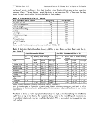 PPT Working Paper N. 15 Improving Access for the Informal Sector to Tourism in The Gambia 
had already spent a night away from their hotel on a river boating trip or spent a night away in a 
lodge or village. 57% said that they would like to do so and more than 50% of these said that they 
would like such an overnight visit to be included in their package. 
Table 3: Motivations to visit The Gambia 
Most important reason for visit Frequency Valid Percent 
Sun, sand and sea 202 86.3% 
Good value destination 11 4.7% 
Friendly people 6 2.6% 
Wildlife/bird watching 6 2.6% 
Culture 6 2.6% 
Landscape 1 0.4% 
History/Archaeology 1 0.4% 
Marine 1 0.4% 
Art/Architecture 0 0.0% 
Markets/Shopping 0 0.0% 
Total 234 100 
Source: stratified hotel intercept survey November to February 2000/1 n=252 
Table 4: Activities that visitors had done, would like to have done, and how they would like to 
have booked 
17 
Activities done by visitors Activities visitors would like to do 
Booking made through Would like to make booking 
through 
Type 
% of 
sample 
Hotel 
Desk 
Local 
guide 
Package 
% of 
sample 
Hotel 
Desk 
Local 
guide 
Package 
Cultural show 56.8 67.8% 20.3% 11.9% 26.1 28.8% 53.0% 18.2% 
Village Visit 56.4 5.6% 46.5% 47.9% 38.5 18.6% 48.5% 33.0% 
National Park 36.9 8.6% 69.9% 21.5% 46.4 17.1% 55.6% 27.4% 
Museum 33.3 11.9% 23.8% 64.3% 42.4 14.0% 65.4% 20.6% 
Birdwatching 20.6 13.5% 59.6% 26.9% 43.6 22.7% 54.5% 22.7% 
Fishing 9.1 8.7% 69.6% 21.7% 35.7 15.6% 50.0% 34.4% 
Agriculture/ 
- - - - 62.7 13.9% 62.0% 24.1% 
crops 
Overnight 5.20 46.2% 53.8% 57.5 23.4% 24.8% 51.7% 
TOTAL 24.0% 42.4% 33.6% 19.8% 48.9% 31.3% 
Source: stratified hotel intercept survey November to February 2000/1 n=252 
Note: the language used in The Gambia to describe local guides is ambiguous, this category could apply to official 
licensed guides in the informal sector, guides employed by tour operators and ground handlers or to tour operator 
representatives. 
As shown in Table 5, visitor enjoyment of activities was high. Almost everything was rated more 
highly than a trip to the beach, the exceptions being visits to the crocodile pool, museums and 
overnight stays (although very few people did the latter). 79% of respondents had shopped in a local 
craft market. 
 