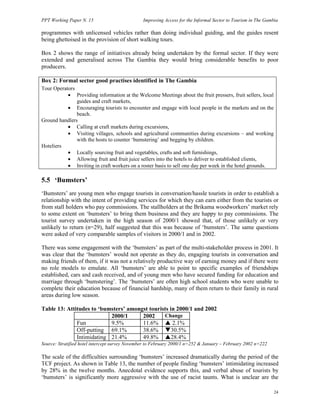 PPT Working Paper N. 15 Improving Access for the Informal Sector to Tourism in The Gambia 
programmes with unlicensed vehicles rather than doing individual guiding, and the guides resent 
being ghettoised in the provision of short walking tours. 
Box 2 shows the range of initiatives already being undertaken by the formal sector. If they were 
extended and generalised across The Gambia they would bring considerable benefits to poor 
producers. 
Box 2: Formal sector good practises identified in The Gambia 
Tour Operators 
24 
• Providing information at the Welcome Meetings about the fruit pressers, fruit sellers, local 
guides and craft markets, 
• Encouraging tourists to encounter and engage with local people in the markets and on the 
beach. 
Ground handlers 
• Calling at craft markets during excursions, 
• Visiting villages, schools and agricultural communities during excursions – and working 
with the hosts to counter ‘bumstering’ and begging by children. 
Hoteliers 
• Locally sourcing fruit and vegetables, crafts and soft furnishings, 
• Allowing fruit and fruit juice sellers into the hotels to deliver to established clients, 
• Inviting in craft workers on a roster basis to sell one day per week in the hotel grounds. 
5.5 ‘Bumsters’ 
‘Bumsters’ are young men who engage tourists in conversation/hassle tourists in order to establish a 
relationship with the intent of providing services for which they can earn either from the tourists or 
from stall holders who pay commissions. The stallholders at the Brikama woodworkers’ market rely 
to some extent on ‘bumsters’ to bring them business and they are happy to pay commissions. The 
tourist survey undertaken in the high season of 2000/1 showed that, of those unlikely or very 
unlikely to return (n=29), half suggested that this was because of ‘bumsters’. The same questions 
were asked of very comparable samples of visitors in 2000/1 and in 2002. 
There was some engagement with the ‘bumsters’ as part of the multi-stakeholder process in 2001. It 
was clear that the ‘bumsters’ would not operate as they do, engaging tourists in conversation and 
making friends of them, if it was not a relatively productive way of earning money and if there were 
no role models to emulate. All ‘bumsters’ are able to point to specific examples of friendships 
established, cars and cash received, and of young men who have secured funding for education and 
marriage through ‘bumstering’. The ‘bumsters’ are often high school students who were unable to 
complete their education because of financial hardship, many of them return to their family in rural 
areas during low season. 
Table 13: Attitudes to ‘bumsters’ amongst tourists in 2000/1 and 2002 
2000/1 2002 Change 
Fun 9.5% 11.6% S 2.1% 
Off-putting 69.1% 38.6% T30.5% 
Intimidating 21.4% 49.8% S28.4% 
Source: Stratified hotel intercept survey November to February 2000/1 n=252  January – February 2002 n=222 
The scale of the difficulties surrounding ‘bumsters’ increased dramatically during the period of the 
TCF project. As shown in Table 13, the number of people finding ‘bumsters’ intimidating increased 
by 28% in the twelve months. Anecdotal evidence supports this, and verbal abuse of tourists by 
‘bumsters’ is significantly more aggressive with the use of racist taunts. What is unclear are the 
 