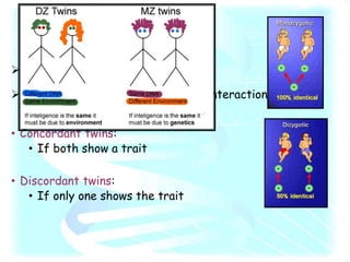 first suggested by Galton
form a unique tool to evaluate the interactions
between "nature" and nurture."
• Concordant twins:
• If both show a trait
• Discordant twins:
• If only one shows the trait
 
