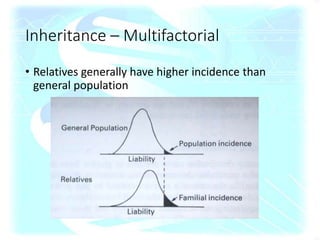 • Relatives generally have higher incidence than
general population
Inheritance – Multifactorial
 