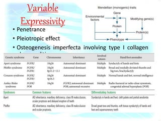 Variable
Expressivity
• Penetrance
• Pleiotropic effect
• Osteogenesis imperfecta involving type I collagen
abnormalities
 