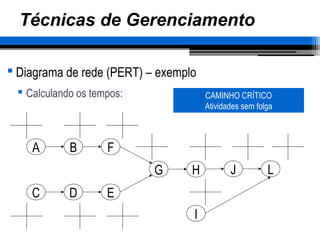 Técnicas de Gerenciamento
 Diagrama de rede (PERT) – exemplo
 Calculando os tempos:
A B
C D
G
F
E
H J L
I
CAMINHO CRÍTICO
Atividades sem folga
 