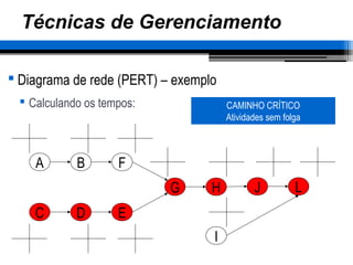 Técnicas de Gerenciamento
 Diagrama de rede (PERT) – exemplo
 Calculando os tempos:
A B
C D
G
F
E
H J L
I
CAMINHO CRÍTICO
Atividades sem folga
 