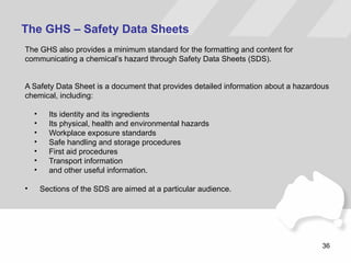 GHS Training Part 1 Introduction of GHS.pptx
