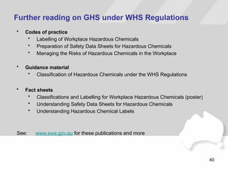 Whs Label GHS Training Part 1 Introduction of GHS.pptx