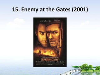 ENEMY AT THE GATES (2001) Behind the scenes of Jude Law History Movie (Part1)