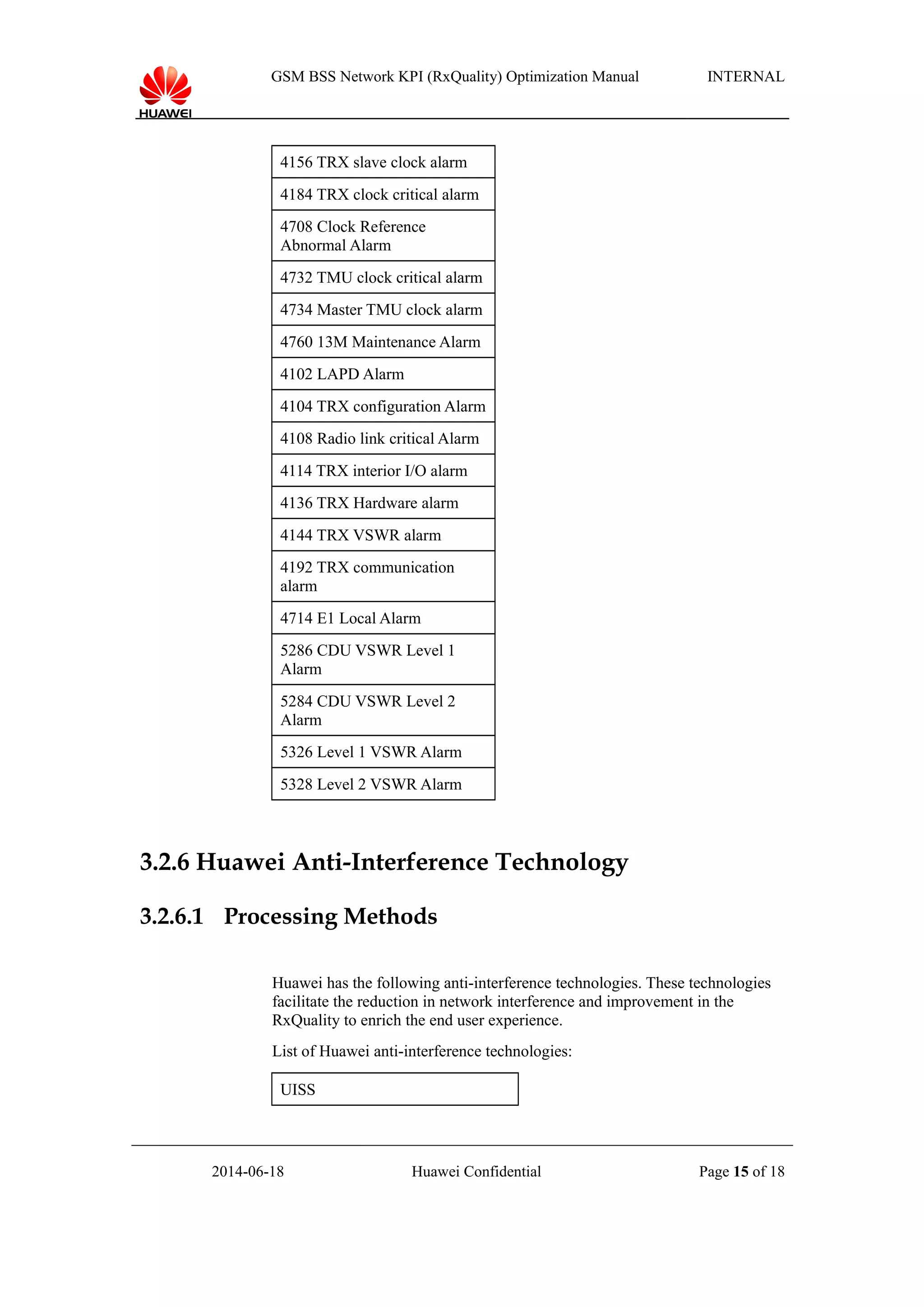 GSM BSS Network KPI (RxQuality) Optimization Manual INTERNAL
4156 TRX slave clock alarm
4184 TRX clock critical alarm
4708 Clock Reference
Abnormal Alarm
4732 TMU clock critical alarm
4734 Master TMU clock alarm
4760 13M Maintenance Alarm
4102 LAPD Alarm
4104 TRX configuration Alarm
4108 Radio link critical Alarm
4114 TRX interior I/O alarm
4136 TRX Hardware alarm
4144 TRX VSWR alarm
4192 TRX communication
alarm
4714 E1 Local Alarm
5286 CDU VSWR Level 1
Alarm
5284 CDU VSWR Level 2
Alarm
5326 Level 1 VSWR Alarm
5328 Level 2 VSWR Alarm
3.2.6 Huawei Anti-Interference Technology
3.2.6.1 Processing Methods
Huawei has the following anti-interference technologies. These technologies
facilitate the reduction in network interference and improvement in the
RxQuality to enrich the end user experience.
List of Huawei anti-interference technologies:
UISS
2014-06-18 Huawei Confidential Page 15 of 18
 