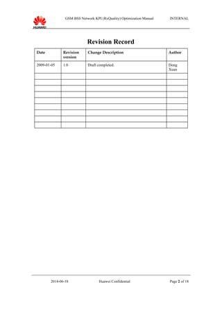 GSM BSS Network KPI (RxQuality) Optimization Manual INTERNAL
Revision Record
Date Revision
version
Change Description Author
2009-01-05 1.0 Draft completed. Dong
Xuan
2014-06-18 Huawei Confidential Page 2 of 18
 