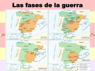 Las fases de la guerra
 