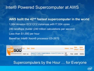 Intel® Powered Supercomputer at AWS

 AWS built the 42nd fastest supercomputer in the world
 1,064 Amazon EC2 CC2 instances with17,024 cores
 240 teraflops cluster (240 trillion calculations per second)
 Less than $1,000 per hour
 Based on Intel® Xeon® processor E5-2670




    Supercomputers by the Hour … for Everyone
 