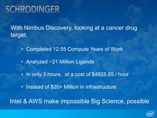 With Nimbus Discovery, looking at a cancer drug
target:

   • Completed 12.55 Compute Years of Work

   • Analyzed ~21 Million Ligands

   • In only 3 hours, at a cost of $4828.85 / hour

   • Instead of $20+ Million in infrastructure

Intel & AWS make impossible Big Science, possible
 