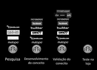 Pesquisa   Desenvolvimento   Validação do   Teste na
             do conceito       conecito       loja
 