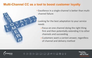 Multi-Channel CC as a tool to boost customer loyalty 
• Excellence in a single-channel is better than multi-channel 
failure 
• Looking for the best adaptation to your service 
needs 
–Focus on one channel doing the right thing 
first and then potentially extending it to other 
channels and succeeding 
–Customers want a correct answer, regardless 
of channel and delivery method 
 