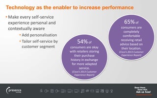 Technology as the enabler to increase performance 
• Make every self-service 
experience personal and 
contextually aware 
• Add personalisation 
• Tailor self-service by 
customer segment 
65%of 
consumers are 
completely 
comfortable 
receiving retail 
advice based on 
their location. 
(Cisco’s 2013 Customer 
Experience Report) 
54%of 
consumers are okay 
with retailers storing 
their purchase 
history in exchange 
for more adapted 
service. 
(Cisco’s 2013 Customer 
Experience Report) 
 