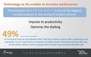 Technology as the enabler to increase performance 
The evolution of predictive diallers is one of the biggest 
transformations in the world of contact centres 
Impulse to productivity 
Optimize the dialling 
49% (Source: Harris Interactive) 
of consumers hang up immediately when they hear a delay or pause after answering a call, 
especially if it was made from an unknown or hidden phone. And many of those who stay 
on the phone will do it only to request their number to be removed (Do-Not-call) 
 