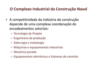 O Complexo Industrial da Construção Naval
• A competitividade da indústria de construção
depende de uma complexa coordenação de
encadeamentos setoriais:
– Tecnologia de Projeto
– Engenharia de produção
– Siderurgia e metalurgia
– Máquinas e equipamentos industriais
– Mecânica pesada
– Equipamentos eletrônicos e Sistemas de controle
 