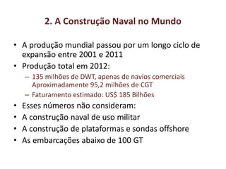 2. A Construção Naval no Mundo
• A produção mundial passou por um longo ciclo de
expansão entre 2001 e 2011
• Produção total em 2012:
– 135 milhões de DWT, apenas de navios comerciais
Aproximadamente 95,2 milhões de CGT
– Faturamento estimado: US$ 185 Bilhões
• Esses números não consideram:
• A construção naval de uso militar
• A construção de plataformas e sondas offshore
• As embarcações abaixo de 100 GT
 