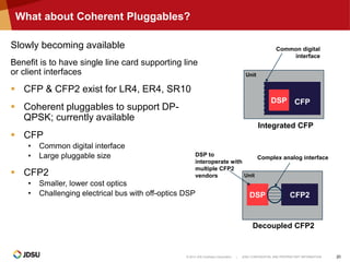 © 2014 JDS Uniphase Corporation | JDSU CONFIDENTIAL AND PROPRIETARY INFORMATION 20
What about Coherent Pluggables?
Slowly becoming available
Benefit is to have single line card supporting line
or client interfaces
 CFP & CFP2 exist for LR4, ER4, SR10
 Coherent pluggables to support DP-
QPSK; currently available
 CFP
• Common digital interface
• Large pluggable size
 CFP2
• Smaller, lower cost optics
• Challenging electrical bus with off-optics DSP
Complex analog interface
DSP to
interoperate with
multiple CFP2
vendors
CFP2DSP
Decoupled CFP2
Integrated CFP
Unit
Common digital
interface
DSP CFP
Unit
 