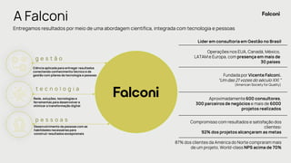A Falconi
Líder em consultoria em Gestão no Brasil
Fundada por Vicente Falconi.
“Um das 21 vozes do século XXI.”
(American...