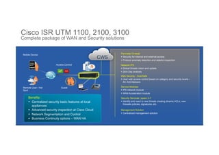 30© 2015 Cisco and/or its affiliates. All rights reserved.
Cisco ISR UTM 1100, 2100, 3100
Complete package of WAN and Secu...