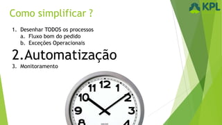 Como simplificar ?
1. Desenhar TODOS os processos
a. Fluxo bom do pedido
b. Exceções Operacionais

2.Automatização
3. Monitoramento

 