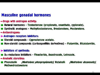 Pharmacology of drugs used in Endocrine Disorders | PPT